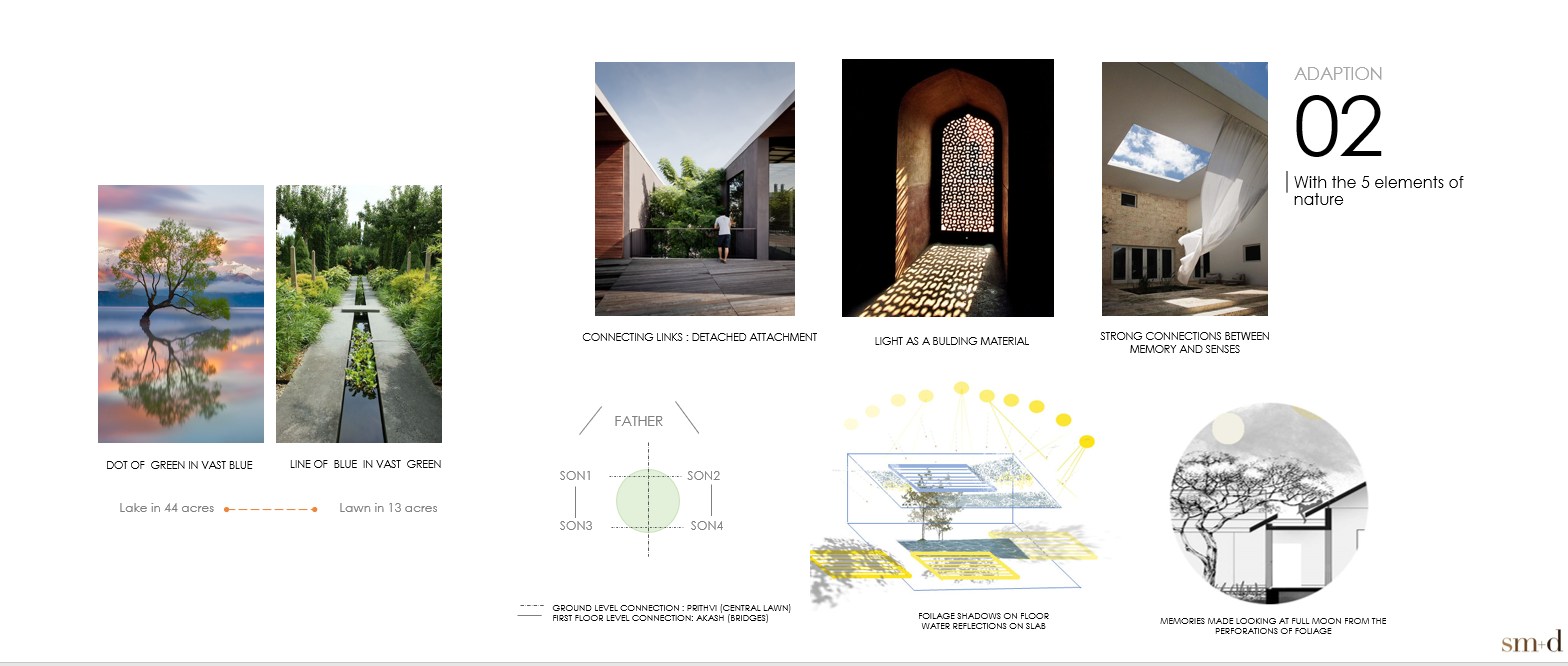 Lakeside Master Plan — 44 Acres — image 2