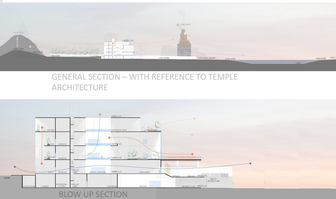 Mansion & Clubhouse Master Plan — image 4